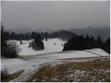 Rakovica - Sveti nadangel Gabrijel (Planica)